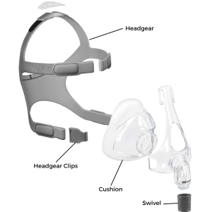 Simplus Full Face Mask Parts | CPAP.co.uk