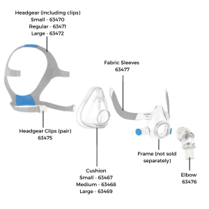 ResMed AirFit F20 Parts | CPAP.co.uk