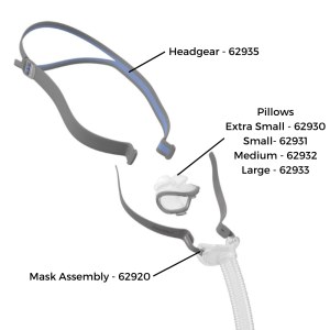 ResMed AirFit P10 Nasal Pillows Mask Parts | CPAP.co.uk