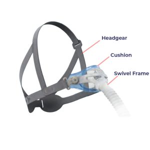 Phantom 2 Nasal CPAP Mask Parts