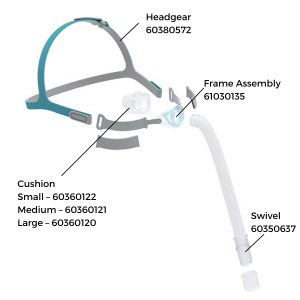 BMC P6 Nasal Mask Parts | CPAP.co.uk