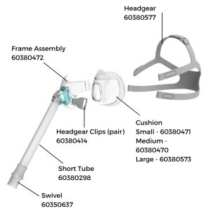 BMC F6 Replacement Mask Parts labelled | CPAP.co.uk